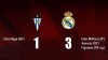 Alcoyano 1-3 Real Madrid: Real đi tiếp ở cúp Nhà vua