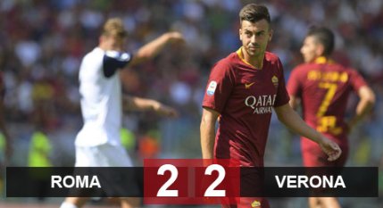 Roma 2-2 Chievo: Cầm hòa Roma, Chievo vẫn... -1 điểm