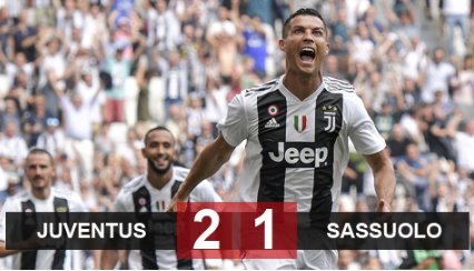 Juventus 2-1 Sassuolo: Ronaldo dứt cơn khát bàn thắng