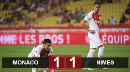 Monaco 1-1 Nimes: Monaco không thắng trận thứ 5