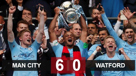 Man City 6-0 Watford: The Citizens hoàn tất hat-trick quốc nội