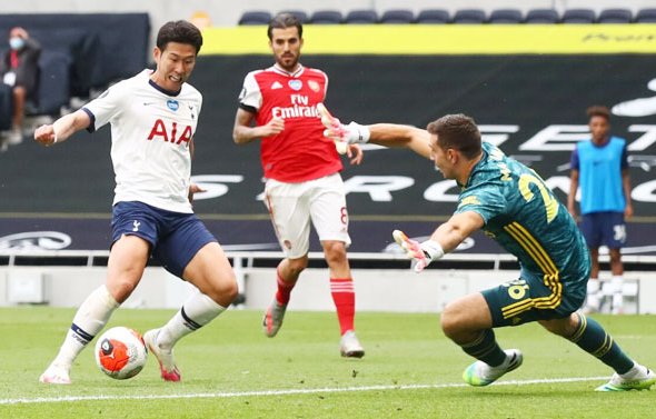 Tip bóng đá 08/08 20:00 Tottenham vs Arsenal: Quyết tâm của Spurs