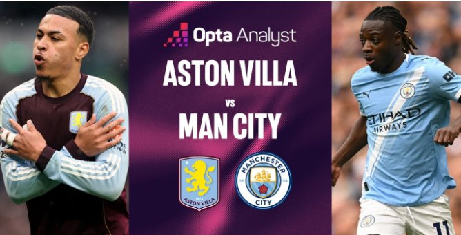 Tip bóng đá 26/10 21h Aston Villa vs Man City: Phá dớp Villa Park