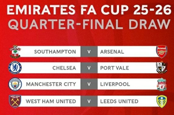 Tứ kết FA Cup: Man City đụng độ Liverpool