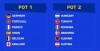Báo Anh lo đội nhà rơi vào bảng 'tử thần' ở EURO 2024
