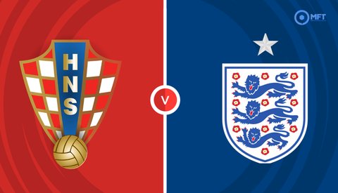 Tip bóng đá 03/10 23:00 Croatia vs Anh: Gặp phải kỵ giơ